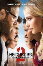 Watch Neighbors 2: Sorority Rising 0123movies