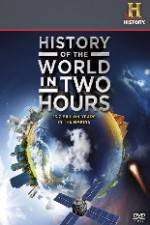 Watch History of the World in 2 Hours 0123movies