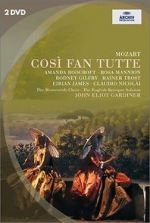 Watch Cos fan tutte 0123movies