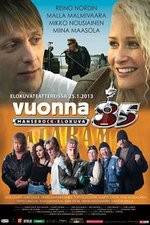 Watch Vuonna 85 0123movies