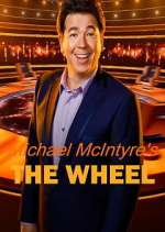 Watch The Wheel 0123movies