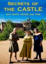 Watch Secrets of the Castle with Ruth, Peter and Tom 0123movies