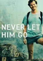 Watch Never Let Him Go 0123movies