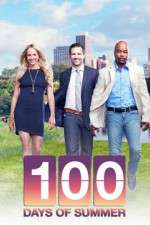 Watch 100 Days of Summer 0123movies